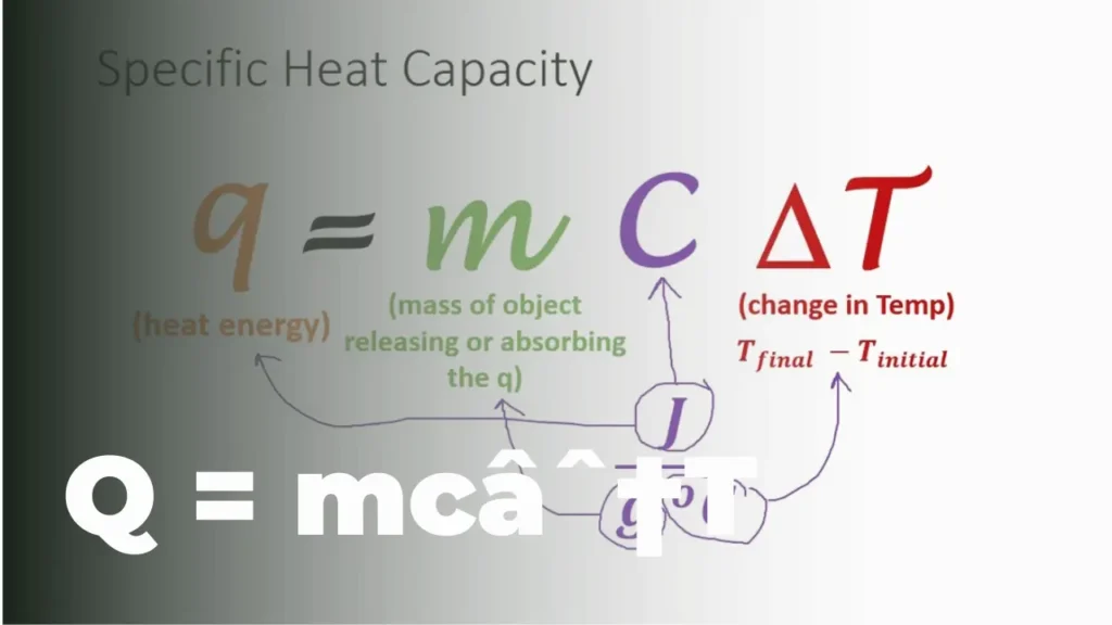 Q = mcâˆ†T