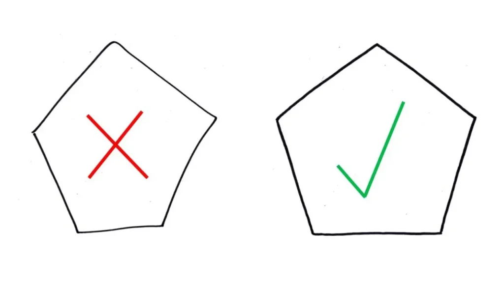 shape:yl6axe4-ozq= pentagon